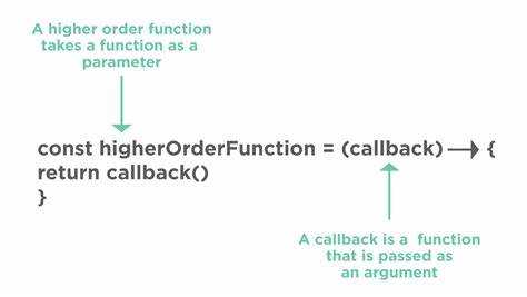 Что такое callback в javascript