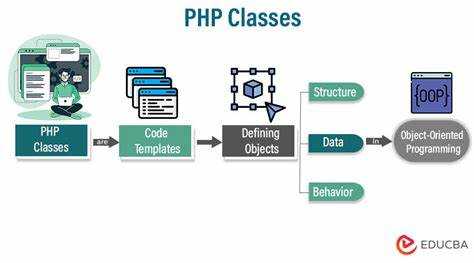Как создать и объявить класс в PHP