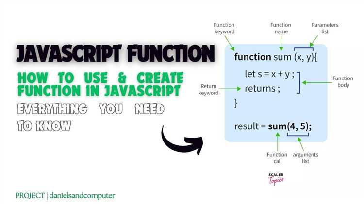 Что такое контекст выполнения функции (this) в JavaScript