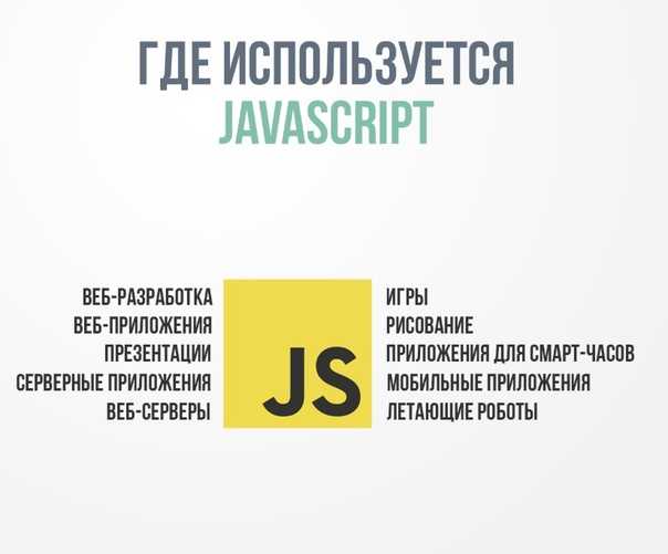 1. Использование конструкции try-catch