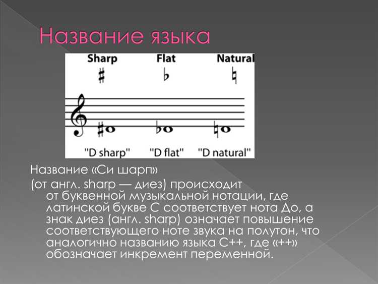 Перегрузка методов в C#: как и когда использовать