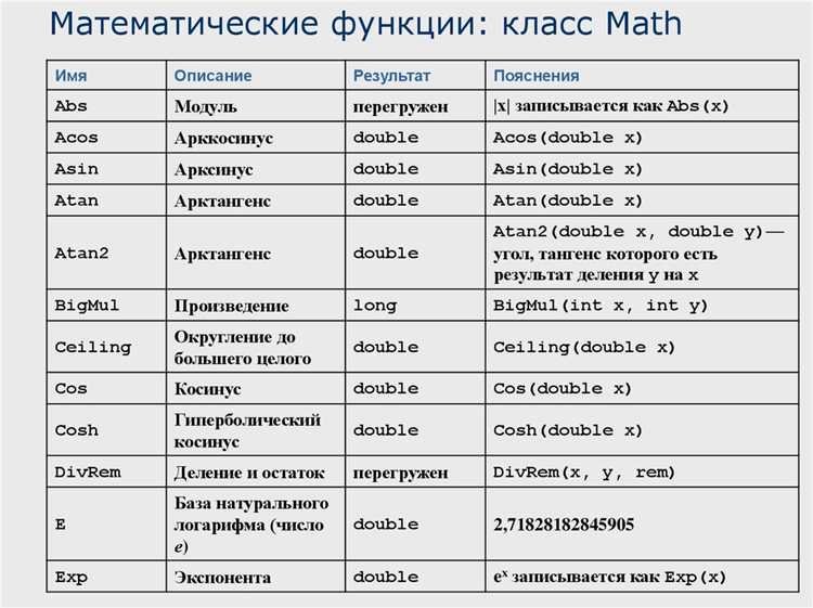 Как избежать конфликтов имен классов с помощью пространства имен