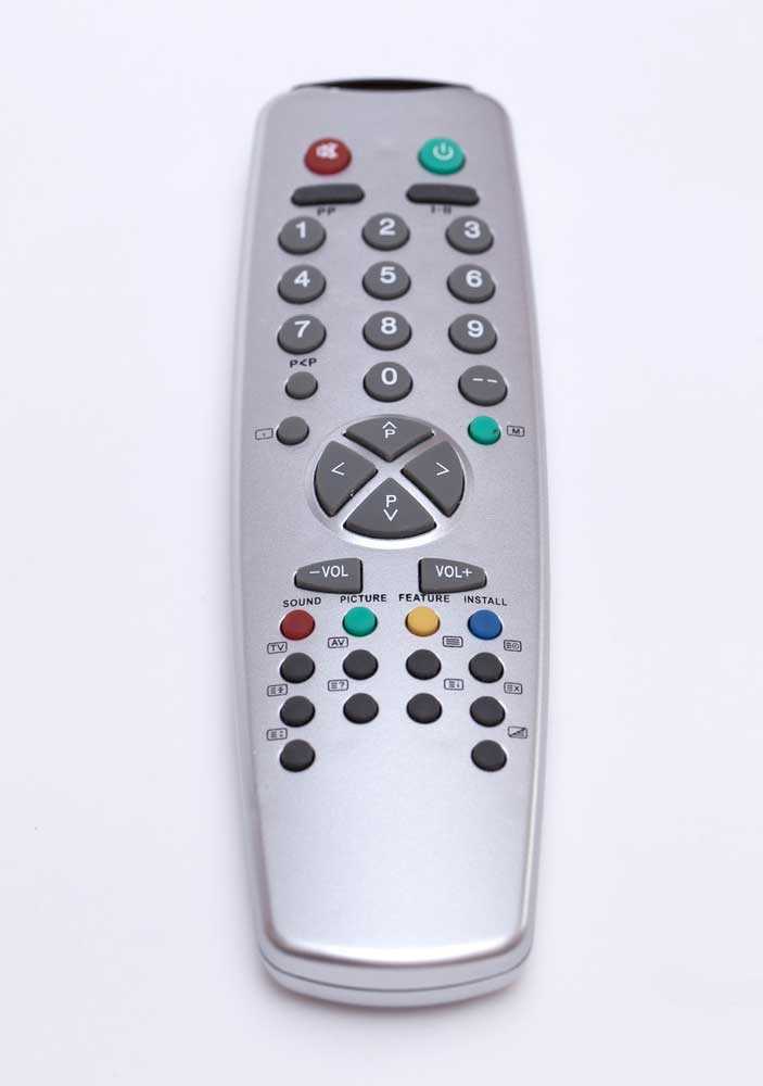 Как обеспечить безопасность при использовании Remote Control PHP