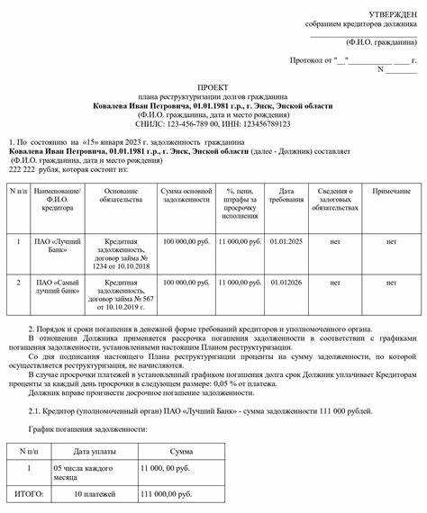 Способы объединения и разделения объектов без потери данных