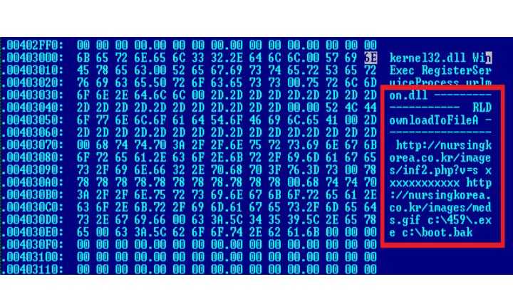 Что такое сигнатура метода в php Что такое сигнатура метода в php