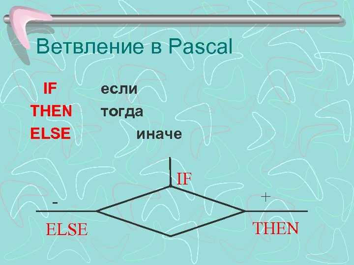 Чем отличается if от switch при сравнении значений