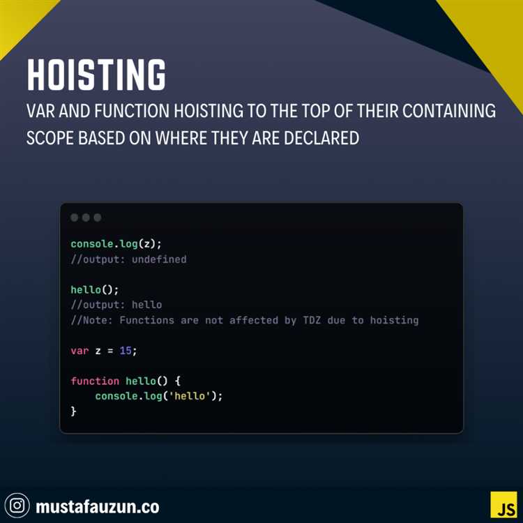 Что в javascript подвергается всплытию hoisting