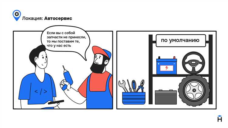 Чем отличаются null, false и пустая строка в PHP