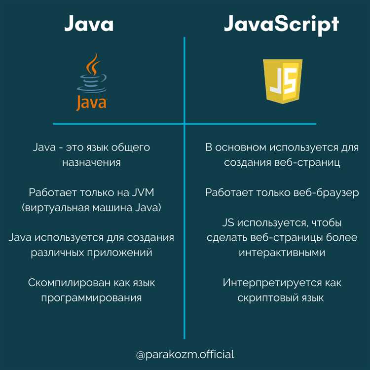 Что выбрать java или javascript Что выбрать java или javascript