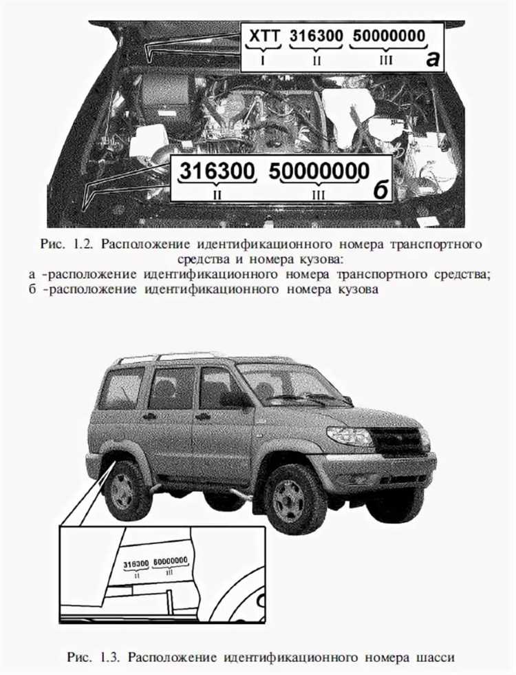 Проверка номера рамы с помощью VIN-кода на УАЗ Буханка