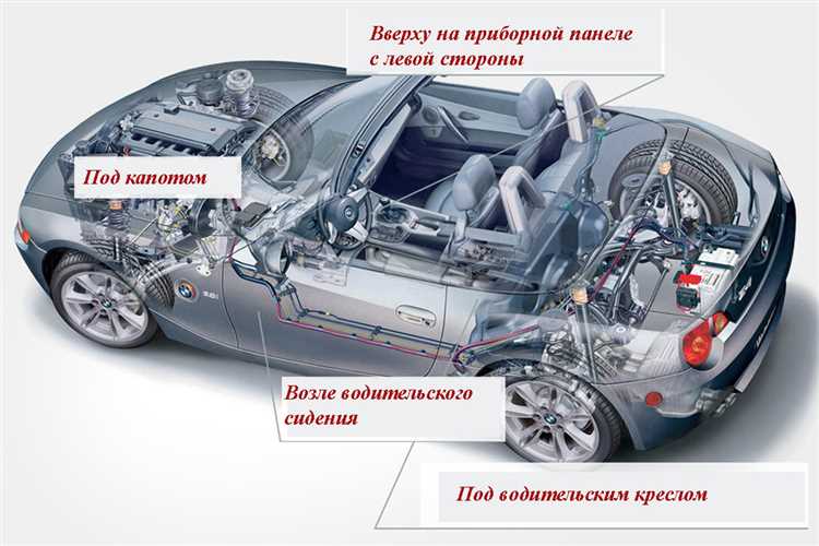 Как расшифровать VIN на УАЗ 2206