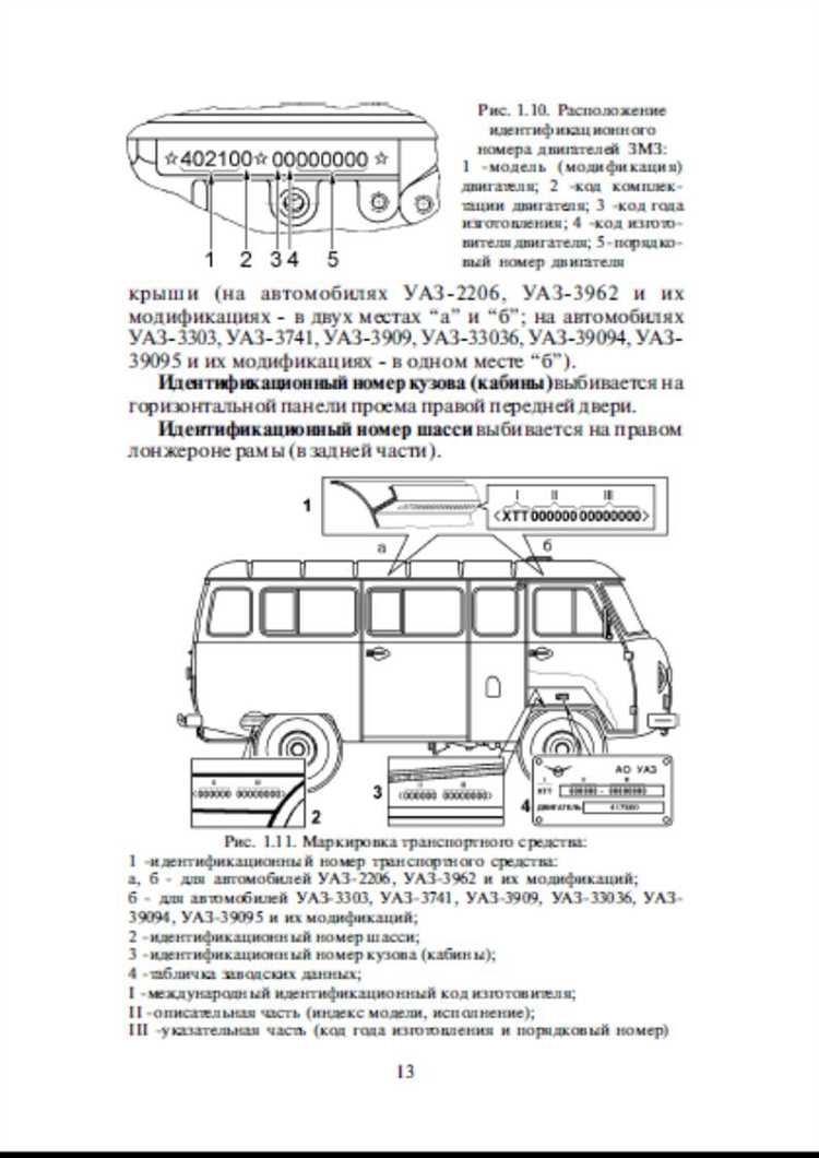 Местоположение VIN на кузове УАЗ 2206