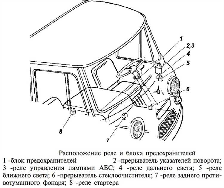 Что делать, если предохранитель перегорел: пошаговая инструкция