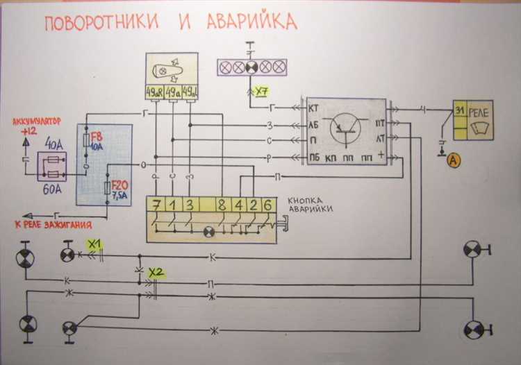 Как заменить реле поворотов на УАЗ Буханка?