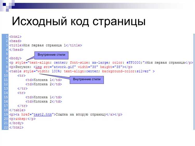 Как браузер обрабатывает HTML-код на странице