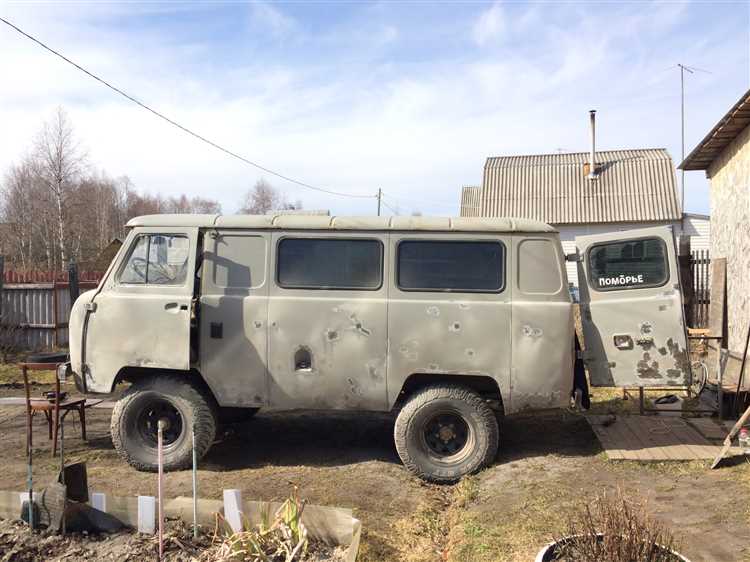 Какие инструменты понадобятся для безопасной установки автомобиля