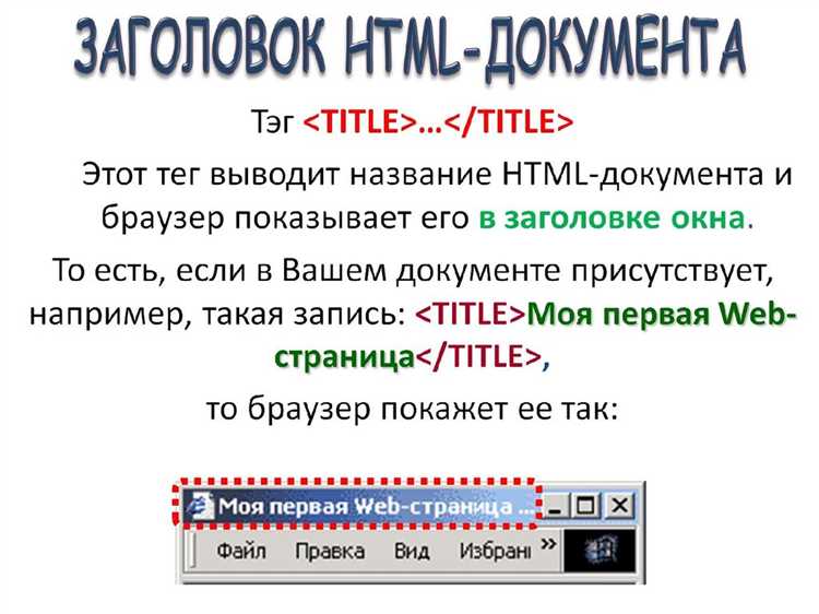 Как быстрее всего создать структуру html документа