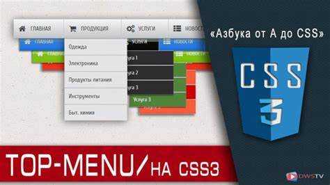 Адаптация горизонтального меню под мобильные устройства