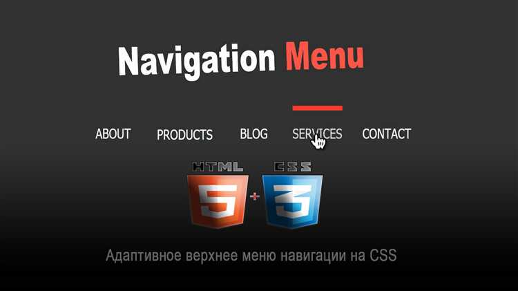 Структура HTML-разметки для горизонтального меню