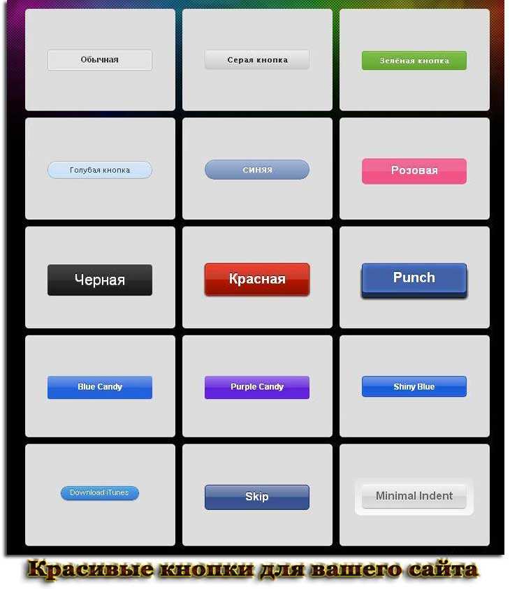Как делать кнопки в html