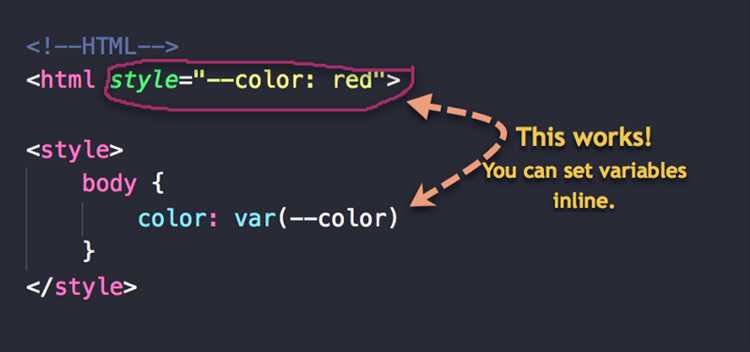 Создание новых HTML-элементов с помощью переменных