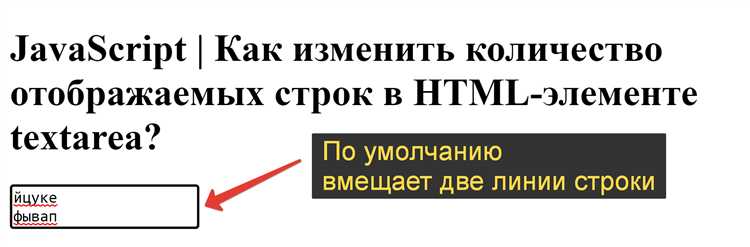 Как задать тип поля ввода (text, password, email и другие)