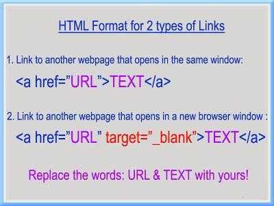 Как добавить ссылку в текст в html Как добавить ссылку в текст в html