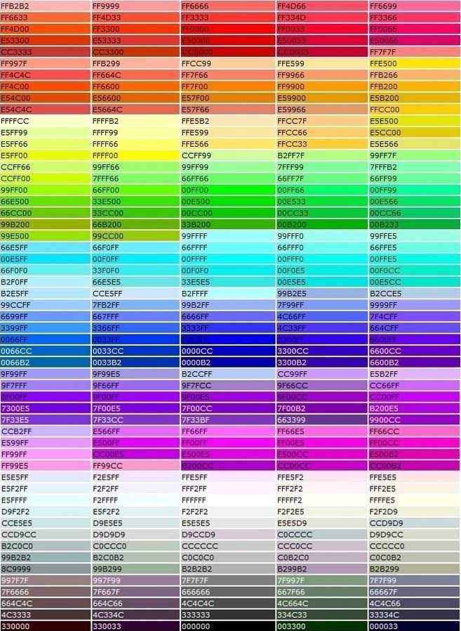 Пример использования bgcolor