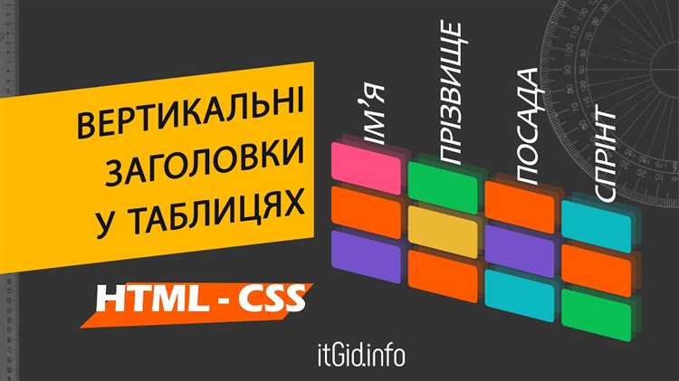 Использование тега <div> для создания вертикальной линии