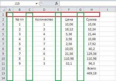 Использование тега <embed> для встраивания HTML