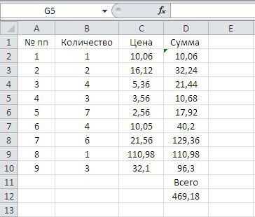 Импорт HTML через тег <object> и его особенности