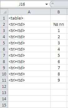 Подключение HTML с помощью тега <iframe>