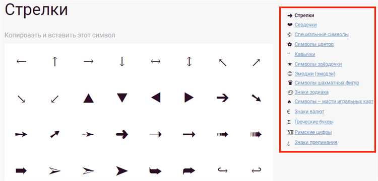 Отображение математических знаков через специальные символы