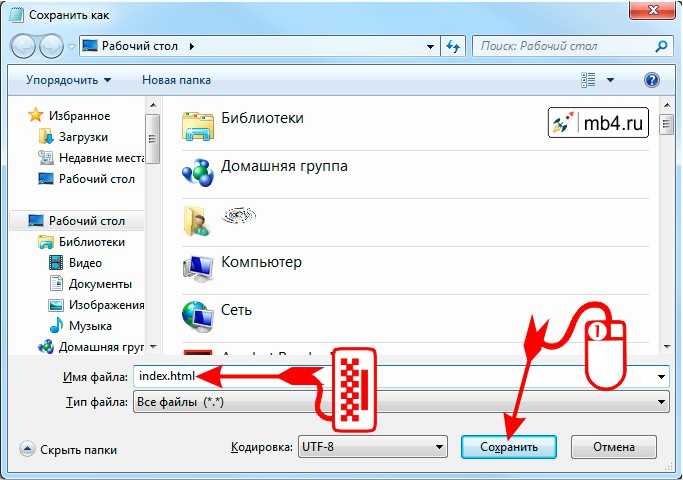 Использование drag-and-drop для загрузки HTML в браузер