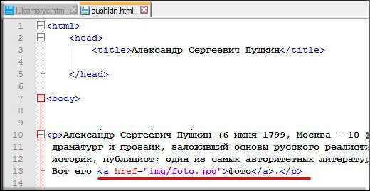 Решение проблем с отображением HTML в браузере