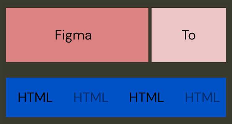 Тестирование и отладка экспортированного HTML-кода