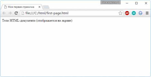 Как подготовить HTML структуру для сайта