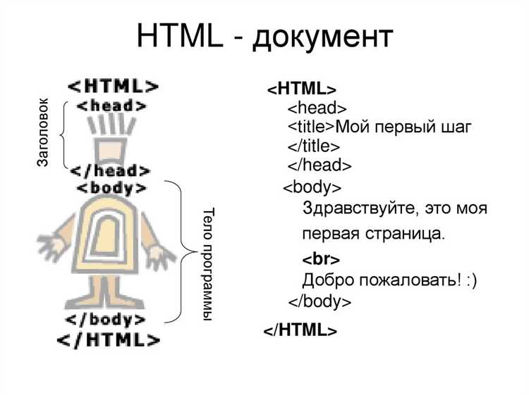 Как захватить видео из HTML-контента