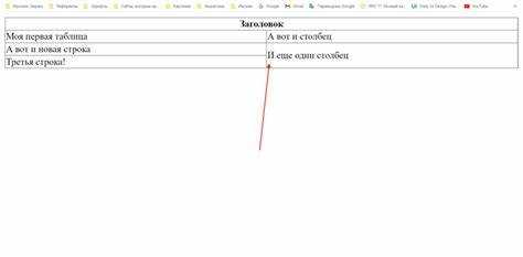 Как из html вытащить таблицу Как из html вытащить таблицу