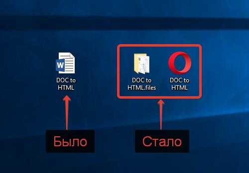 Как из пдф сделать html