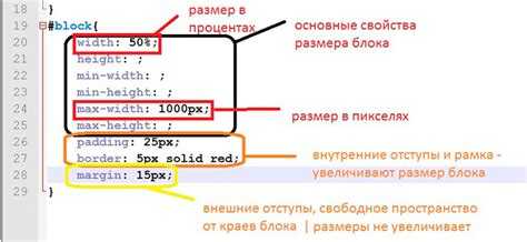 Изменение размеров блока через атрибуты width и height в HTML