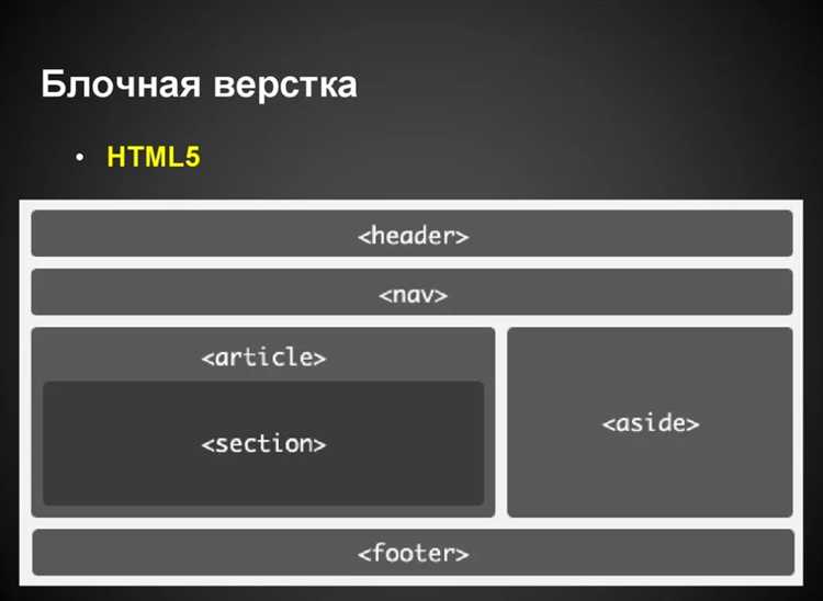 Как сделать фоновое изображение адаптивным при изменении экрана