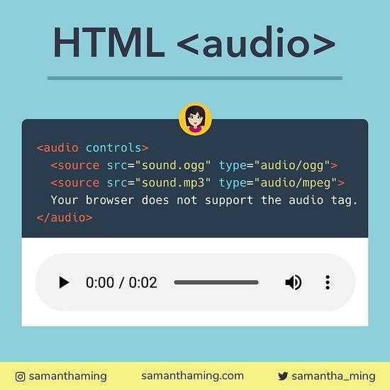 Какие CSS-свойства можно применить к элементам кастомного аудиоплеера