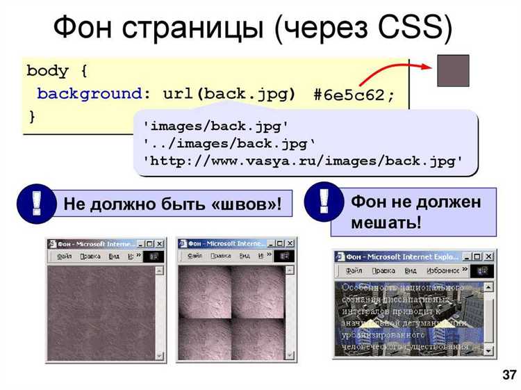 Применение фона с помощью inline-стилей в HTML