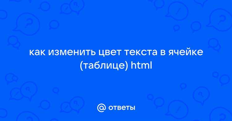 Как применить разные цвета к заголовкам и абзацам