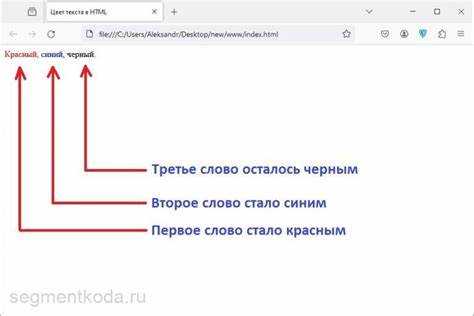 Как изменить цвет текста в html