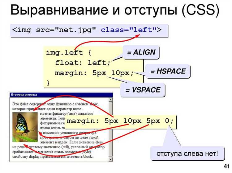 Центрирование с помощью тега <center>: когда это уместно