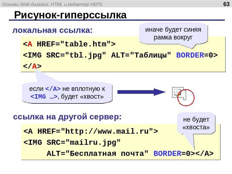 Использование изображений как иконок