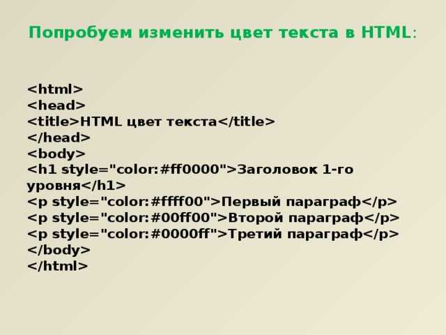 Как применить стили к тексту с помощью CSS