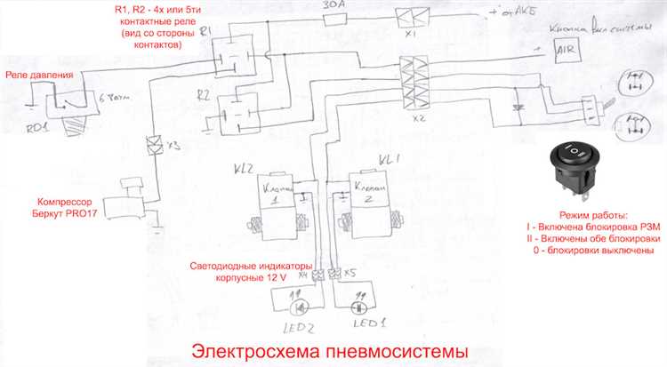 Что нужно для замены креплений бензобака УАЗ Патриот 2007